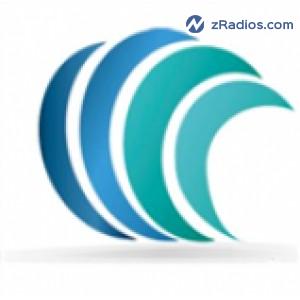 Radio: Super Turquesa 105.1