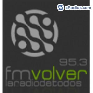 Radio: Volver 95.3 FM
