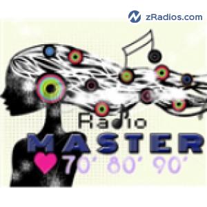 Radio: Radio Master 89,6 89.6